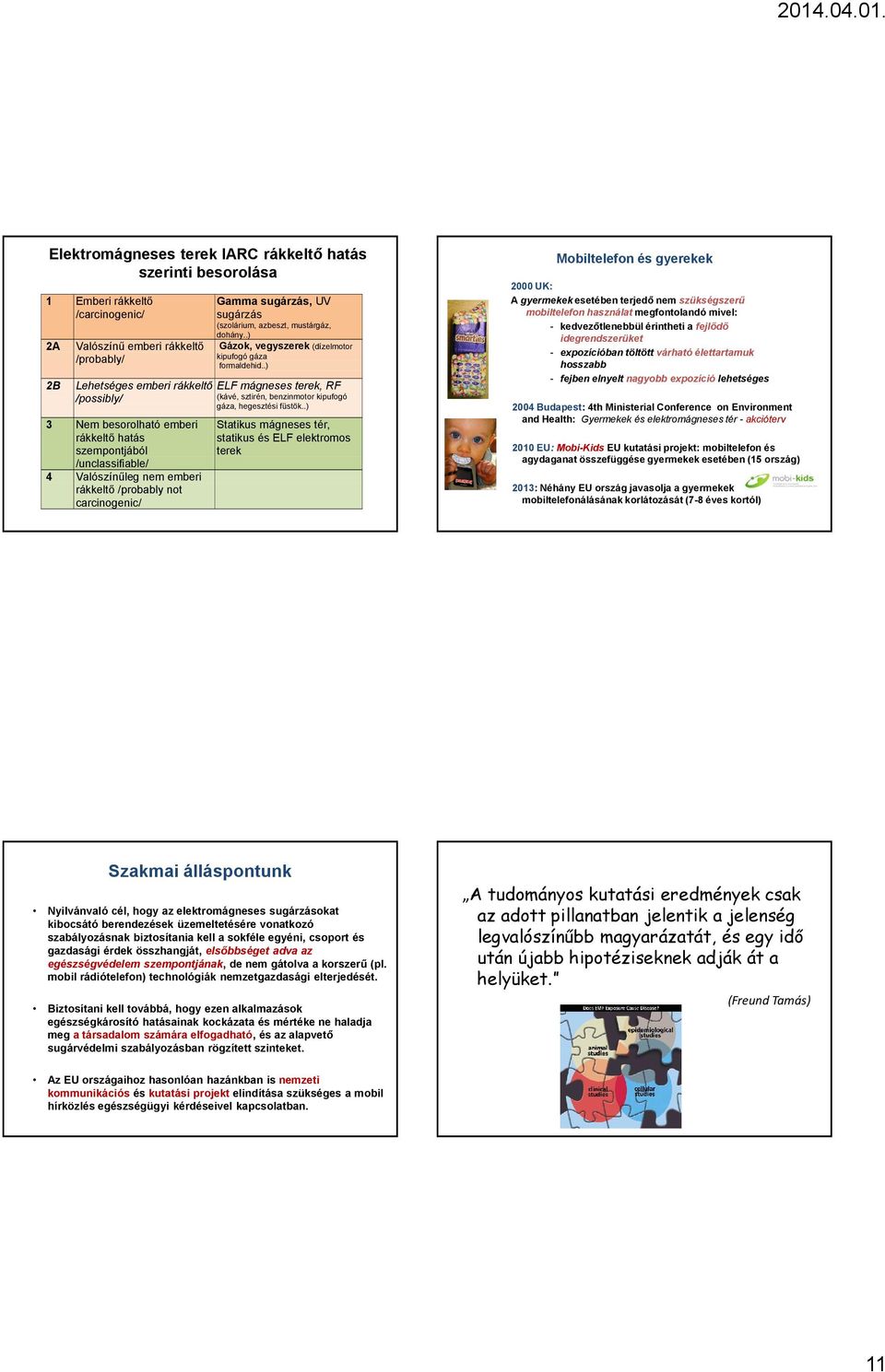 .) 3 Nem besrlható emberi rákkeltő hatás szempntjából /unclassifiable/ 4 Valószínűleg nem emberi rákkeltő /prbably nt carcingenic/ Statikus mágneses tér, statikus és ELF elektrms terek Mbiltelefn és