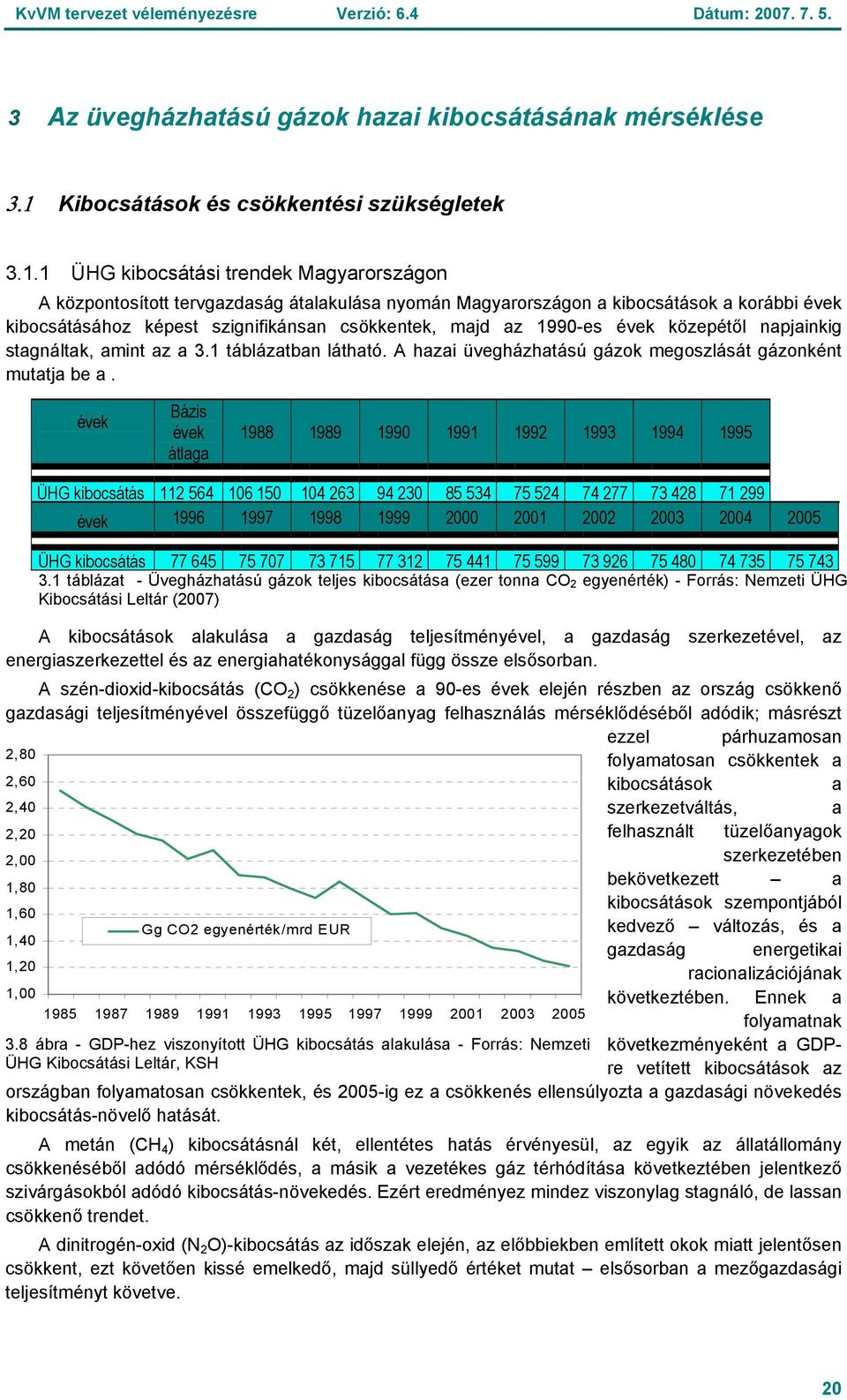 1 ÜHG kibocsátási trendek Magyarországon A központosított tervgazdaság átalakulása nyomán Magyarországon a kibocsátások a korábbi évek kibocsátásához képest szignifikánsan csökkentek, majd az 1990-es