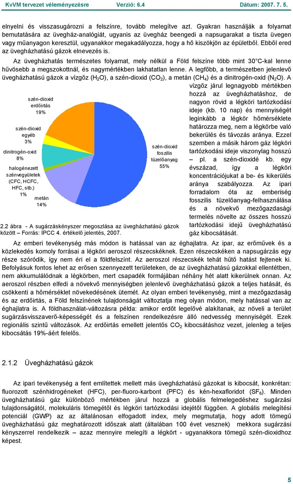 épületből. Ebből ered az üvegházhatású gázok elnevezés is.