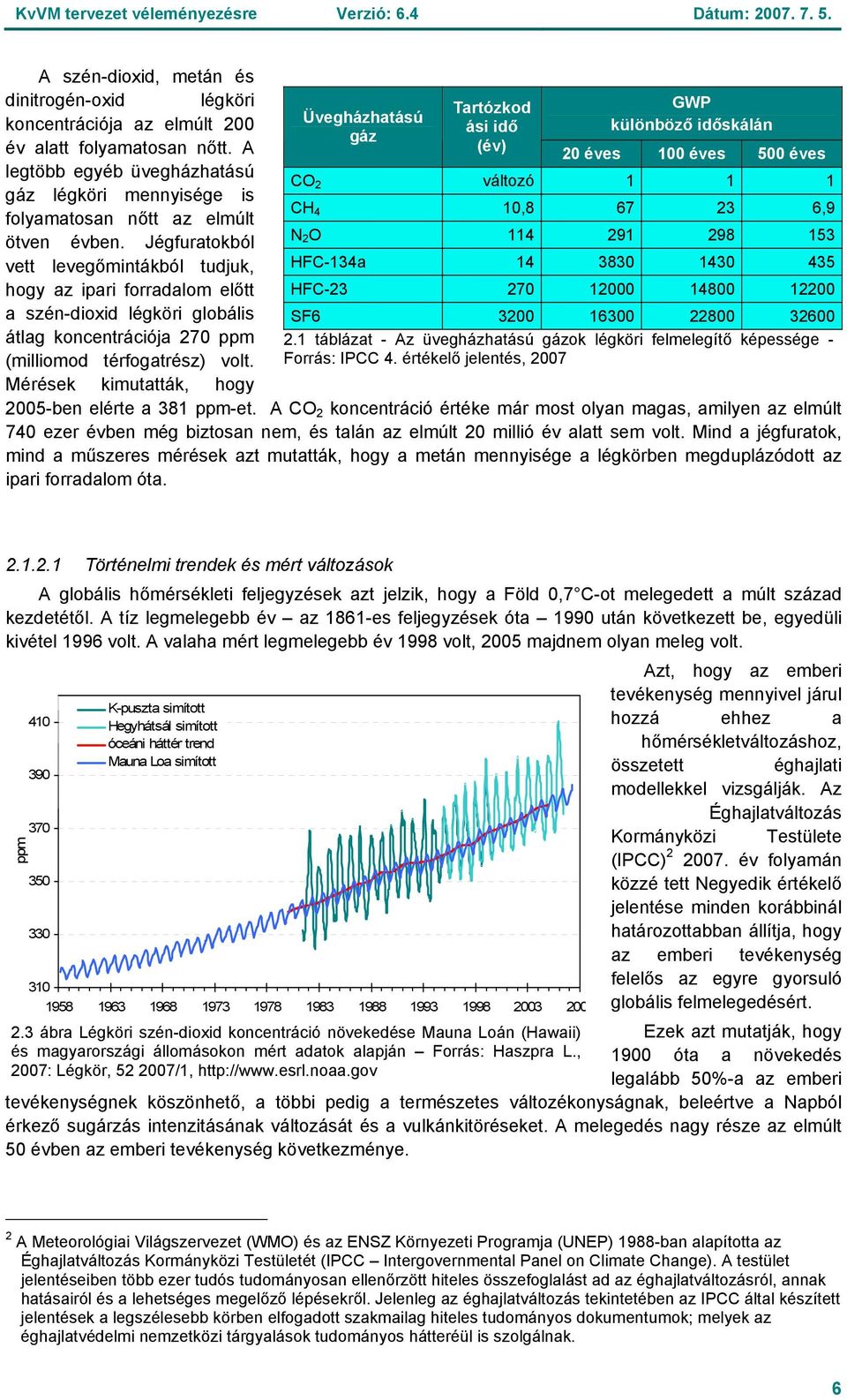 Jégfuratokból N 2 O 114 291 298 153 vett levegőmintákból tudjuk, hogy az ipari forradalom előtt a szén-dioxid légköri globális HFC-134a HFC-23 SF6 14 270 3200 3830 12000 16300 1430 14800 22800 435