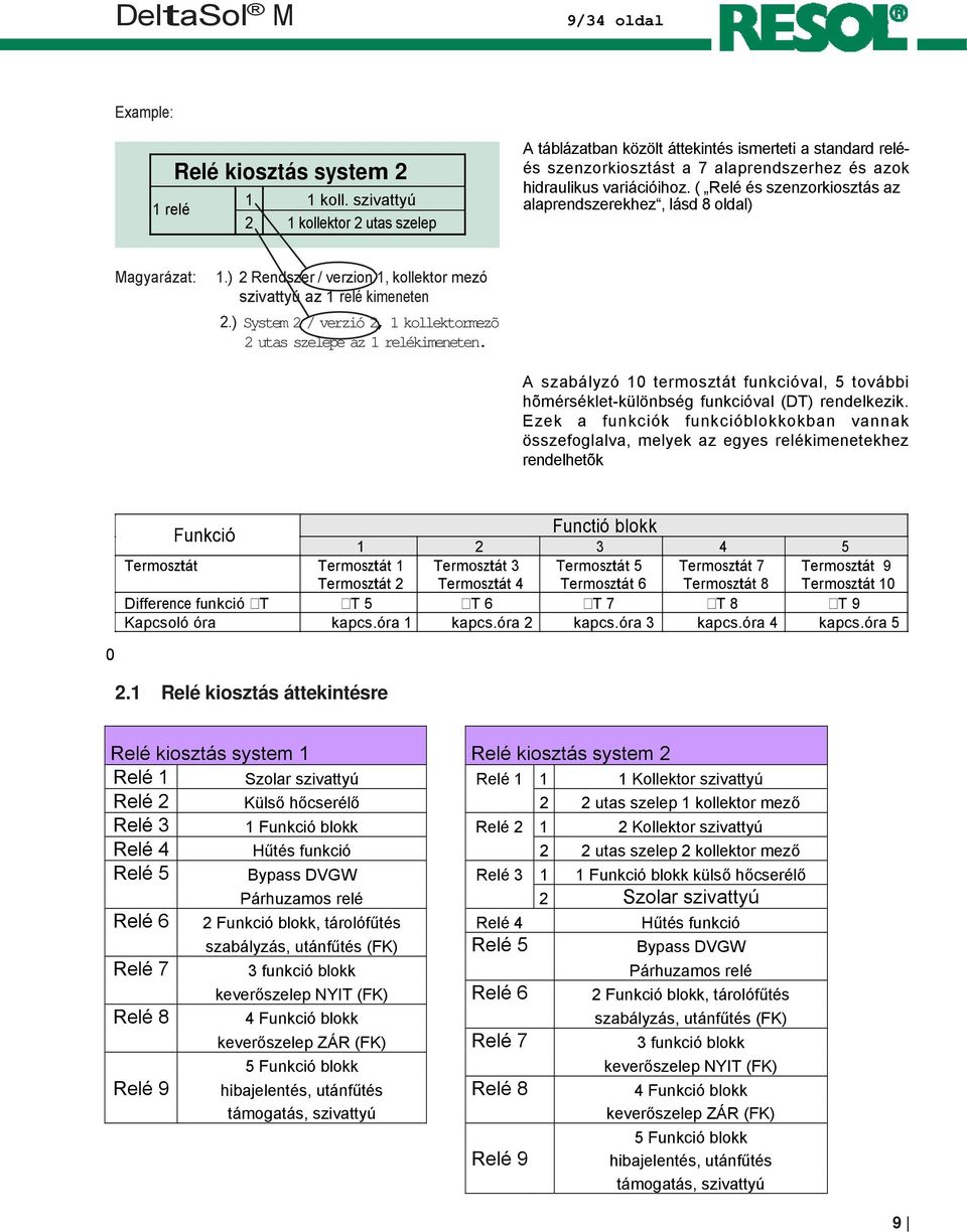 ( Relé és szenzorkiosztás az alaprendszerekhez, lásd 8 oldal) Magyarázat: 1.) 2 Rendszer / verzion 1, kollektor mezó szivattyú az 1 relé kimeneten 2.