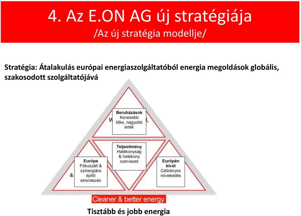 Stratégia: Átalakulás európai