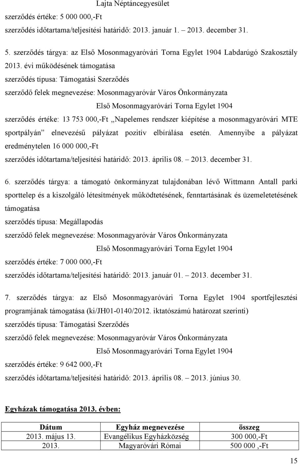 elbírálása esetén. Amennyibe a pályázat eredménytelen 16 000 000,-Ft szerződés időtartama/teljesítési határidő: 2013. április 08. 2013. december 31. 6.