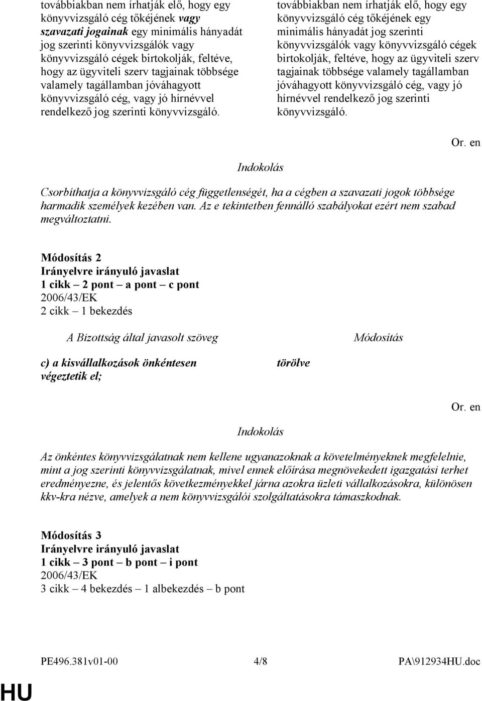 továbbiakban nem írhatják elő, hogy egy könyvvizsgáló cég tőkéjének egy minimális hányadát jog szerinti könyvvizsgálók vagy könyvvizsgáló cégek birtokolják, feltéve, hogy az  Csorbíthatja a