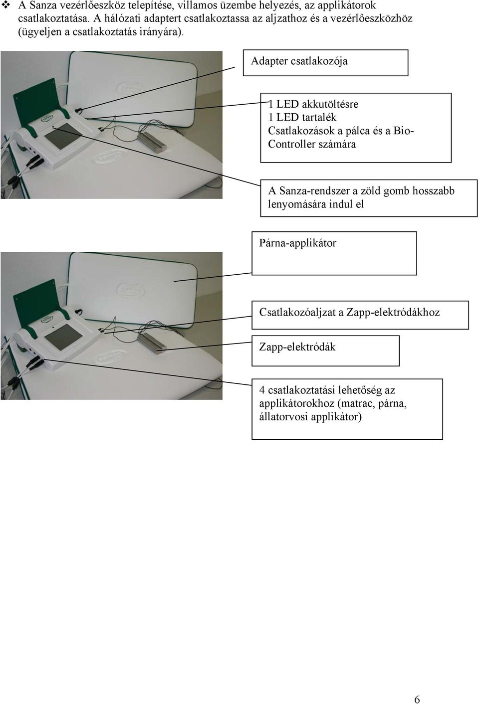 Adapter csatlakozója 1 LED akkutöltésre 1 LED tartalék Csatlakozások a pálca és a Bio- Controller számára A Sanza-rendszer a zöld