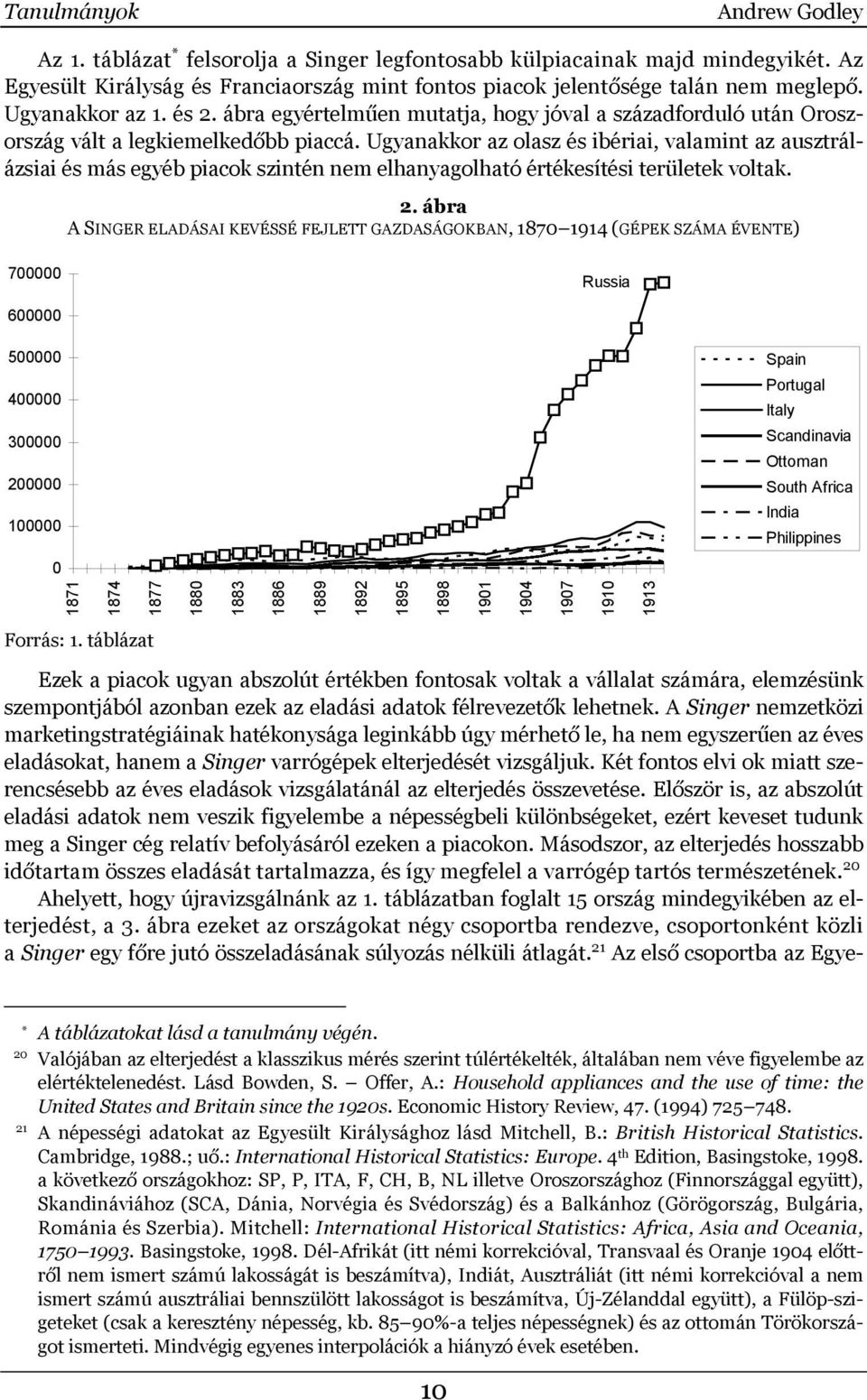 Ugyanakkor az olasz és ibériai, valamint az ausztrálázsiai és más egyéb piacok szintén nem elhanyagolható értékesítési területek voltak. 2.