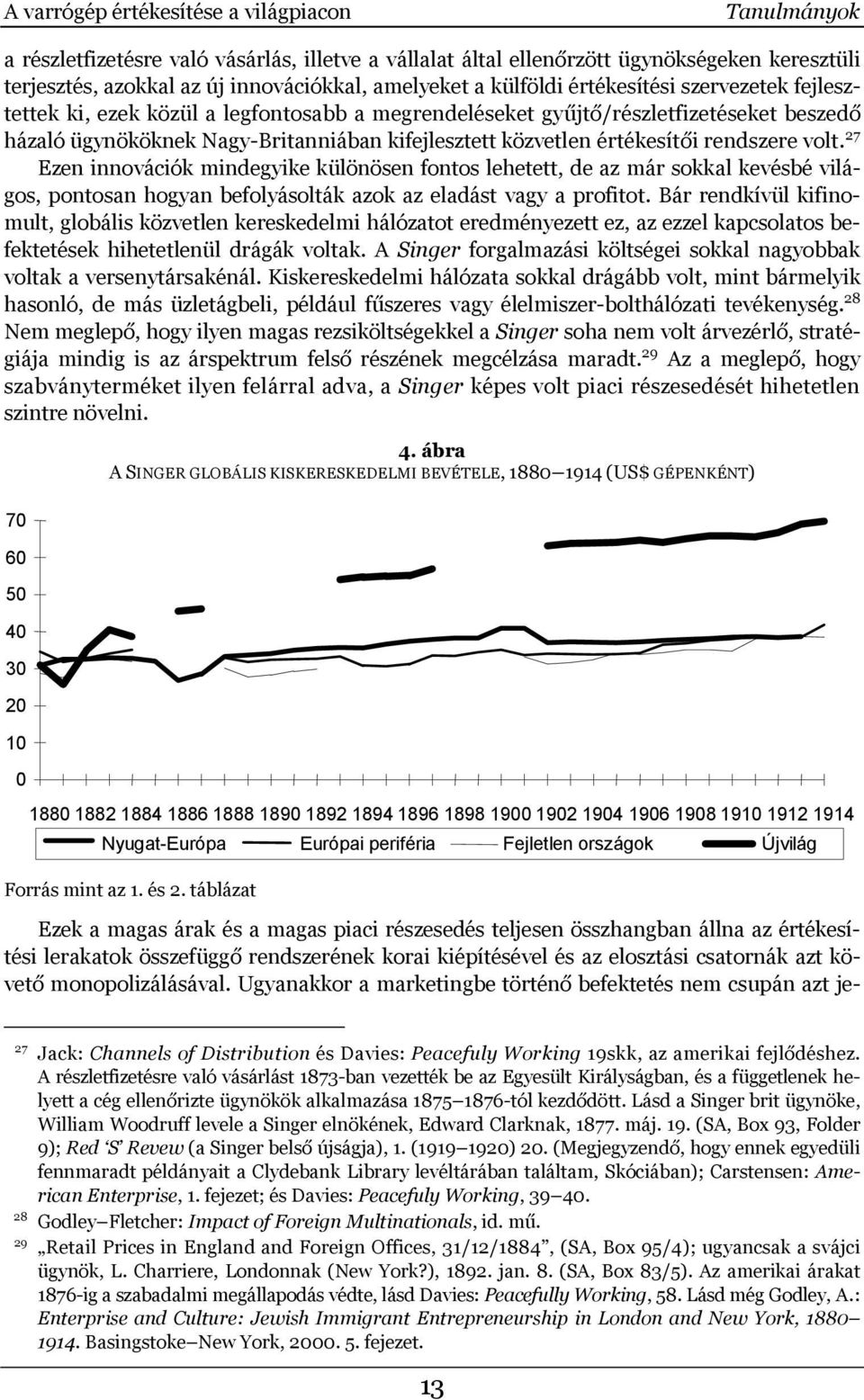 értékesítői rendszere volt. 27 Ezen innovációk mindegyike különösen fontos lehetett, de az már sokkal kevésbé világos, pontosan hogyan befolyásolták azok az eladást vagy a profitot.