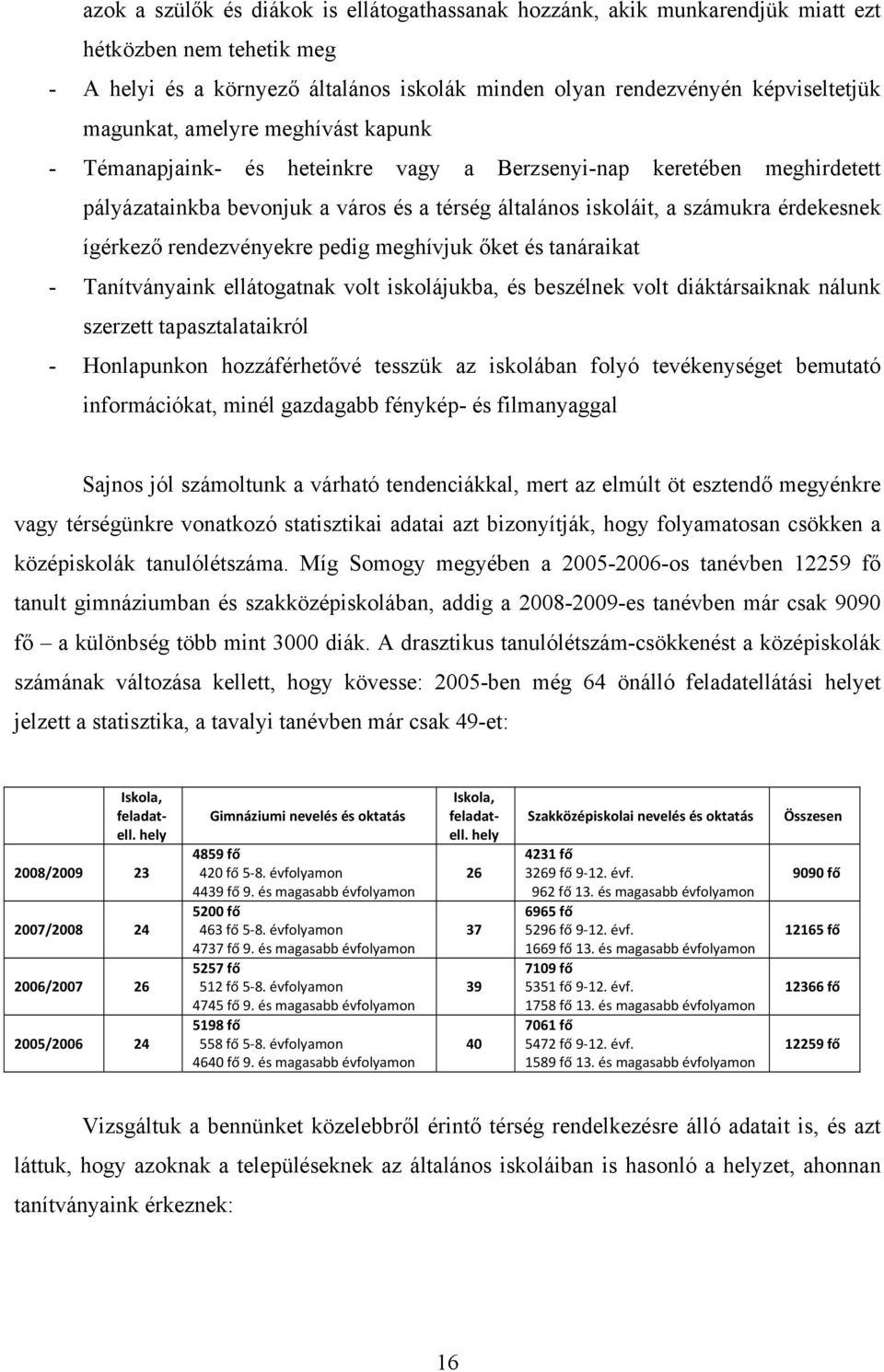 ígérkező rendezvényekre pedig meghívjuk őket és tanáraikat - Tanítványaink ellátogatnak volt iskolájukba, és beszélnek volt diáktársaiknak nálunk szerzett tapasztalataikról - Honlapunkon