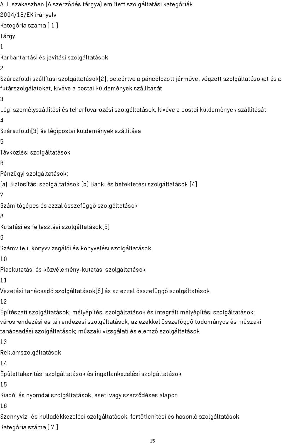 szolgáltatások, kivéve a postai küldemények szállítását 4 Szárazföldi[3] és légipostai küldemények szállítása 5 Távközlési szolgáltatások 6 Pénzügyi szolgáltatások: (a) Biztosítási szolgáltatások (b)