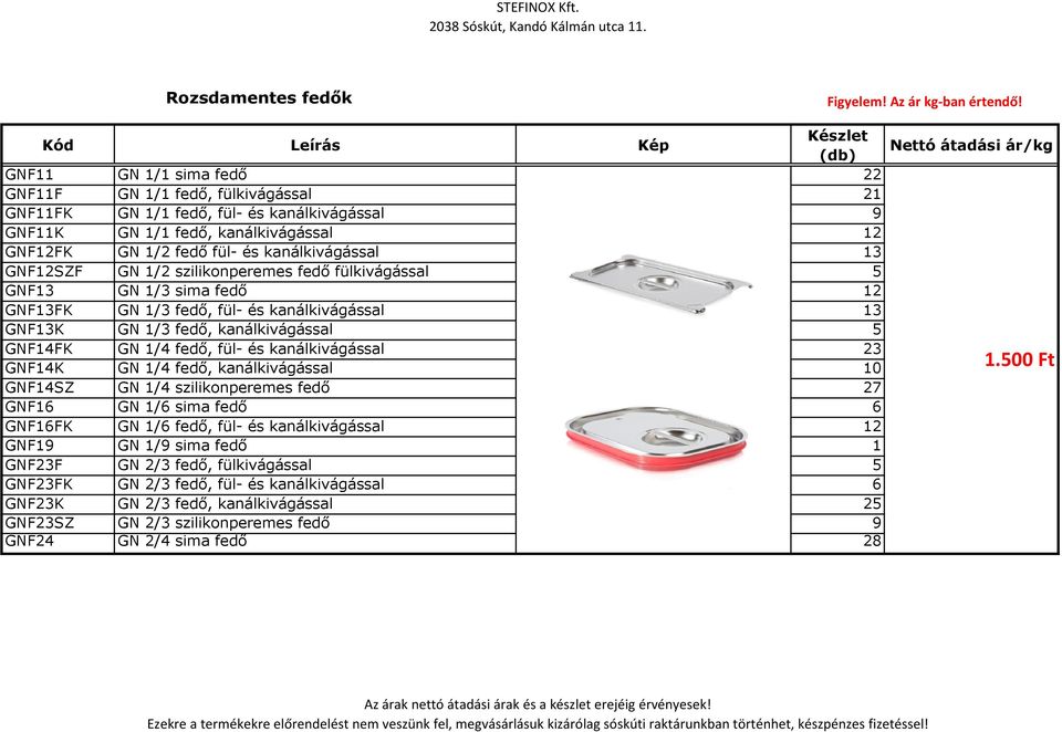 fedő, fül- és kanálkivágással 23 GNF14K GN 1/4 fedő, kanálkivágással 10 GNF14SZ GN 1/4 szilikonperemes fedő 27 GNF16 GN 1/6 sima fedő 6 GNF16FK GN 1/6 fedő, fül- és kanálkivágással 12 GNF19 GN 1/9