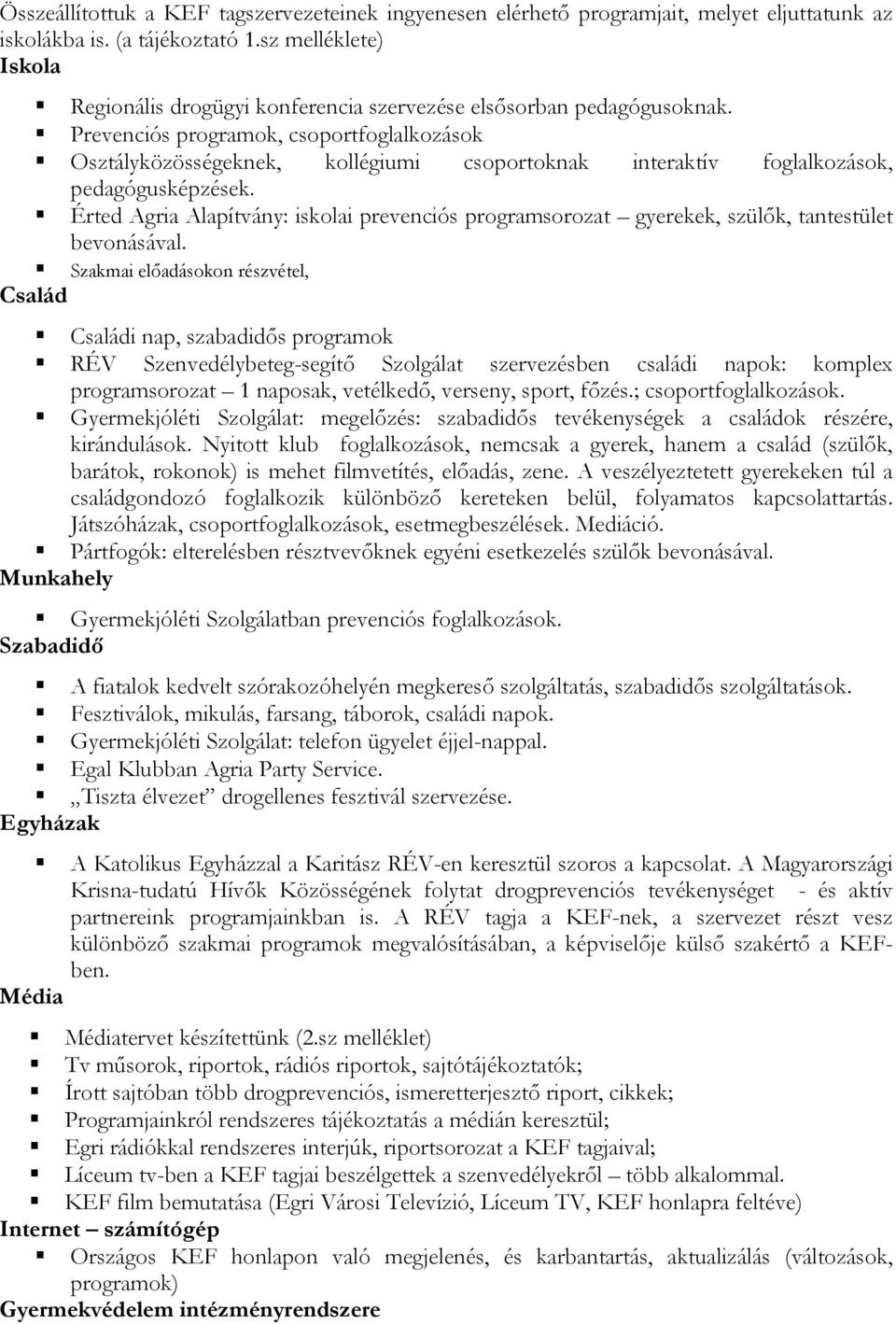 Prevenciós programok, csoportfoglalkozások Osztályközösségeknek, kollégiumi csoportoknak interaktív foglalkozások, pedagógusképzések.