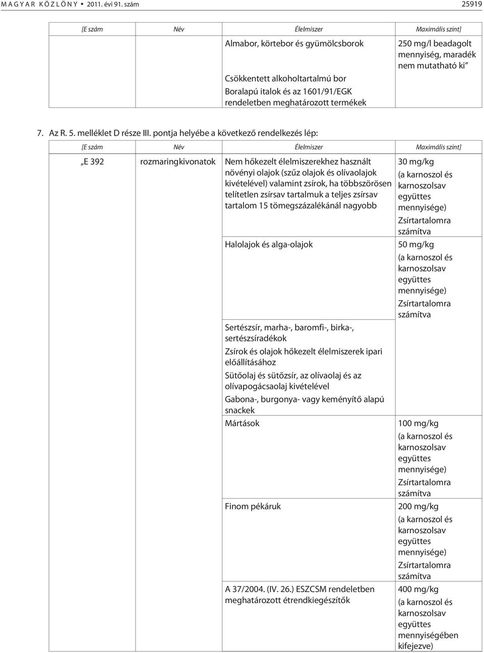 ki 7. Az R. 5. melléklet D része III.