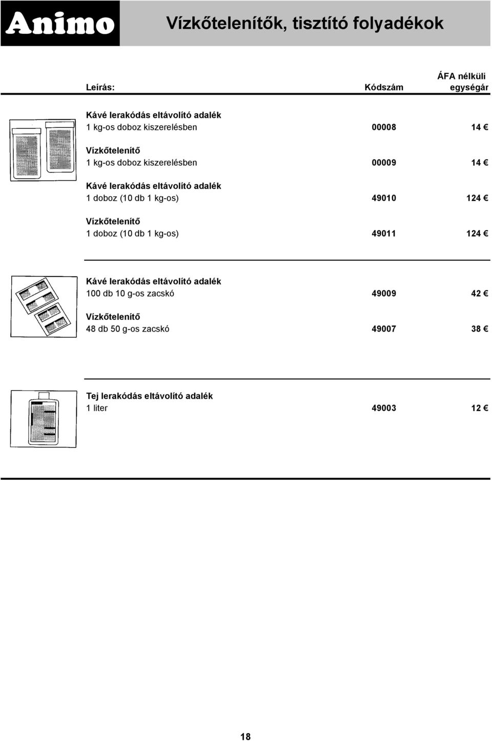 49010 124 Vízkőtelenítő 1 doboz (10 db 1 kg-os) 49011 124 Kávé lerakódás eltávolító adalék 100 db 10 g-os