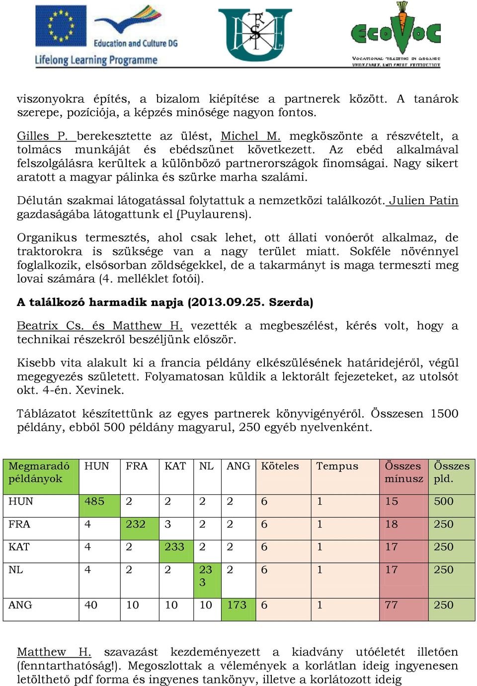 Nagy sikert aratott a magyar pálinka és szürke marha szalámi. Délután szakmai látogatással folytattuk a nemzetközi találkozót. Julien Patin gazdaságába látogattunk el (Puylaurens).