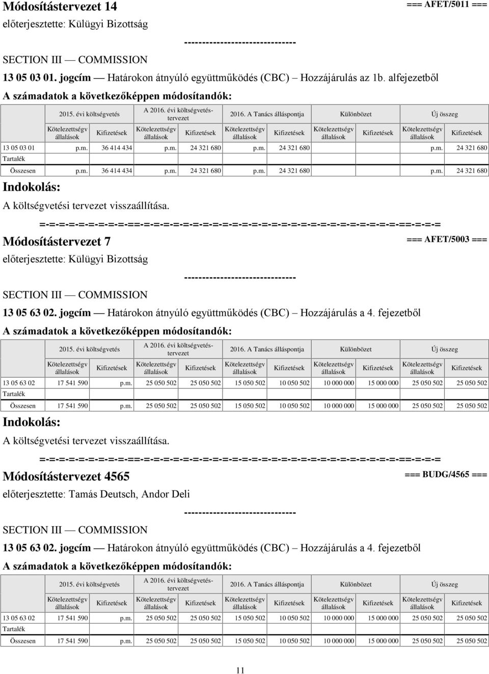 Módosítástervezet 7 === AFET/5003 === előterjesztette: Külügyi Bizottság 13 05 63 02. jogcím 