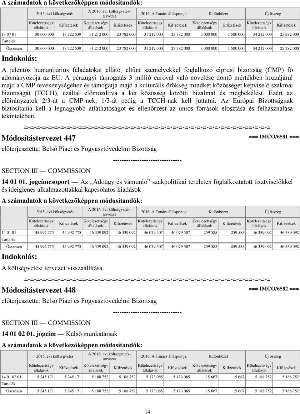 A pénzügyi támogatás 3 millió euróval való növelése döntő mértékben hozzájárul majd a CMP tevékenységéhez és támogatja majd a kulturális örökség mindkét közösséget képviselő szakmai bizottságát