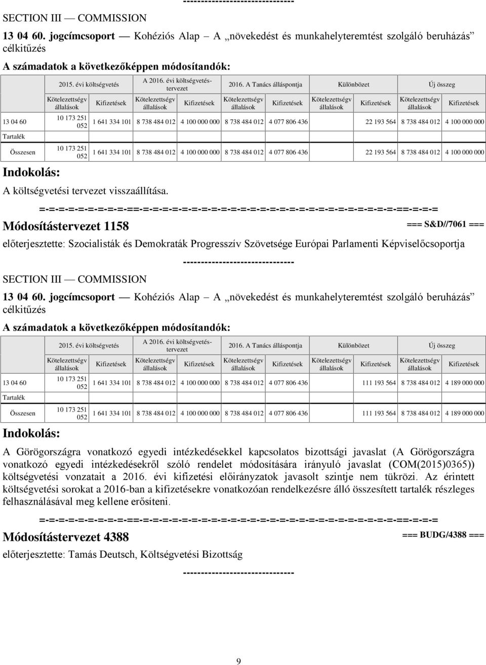 012 4 100 000 000 Módosítástervezet 1158 === S&D//7061 === előterjesztette: Szocialisták és Demokraták Progresszív Szövetsége Európai Parlamenti Képviselőcsoportja 13 04 60.