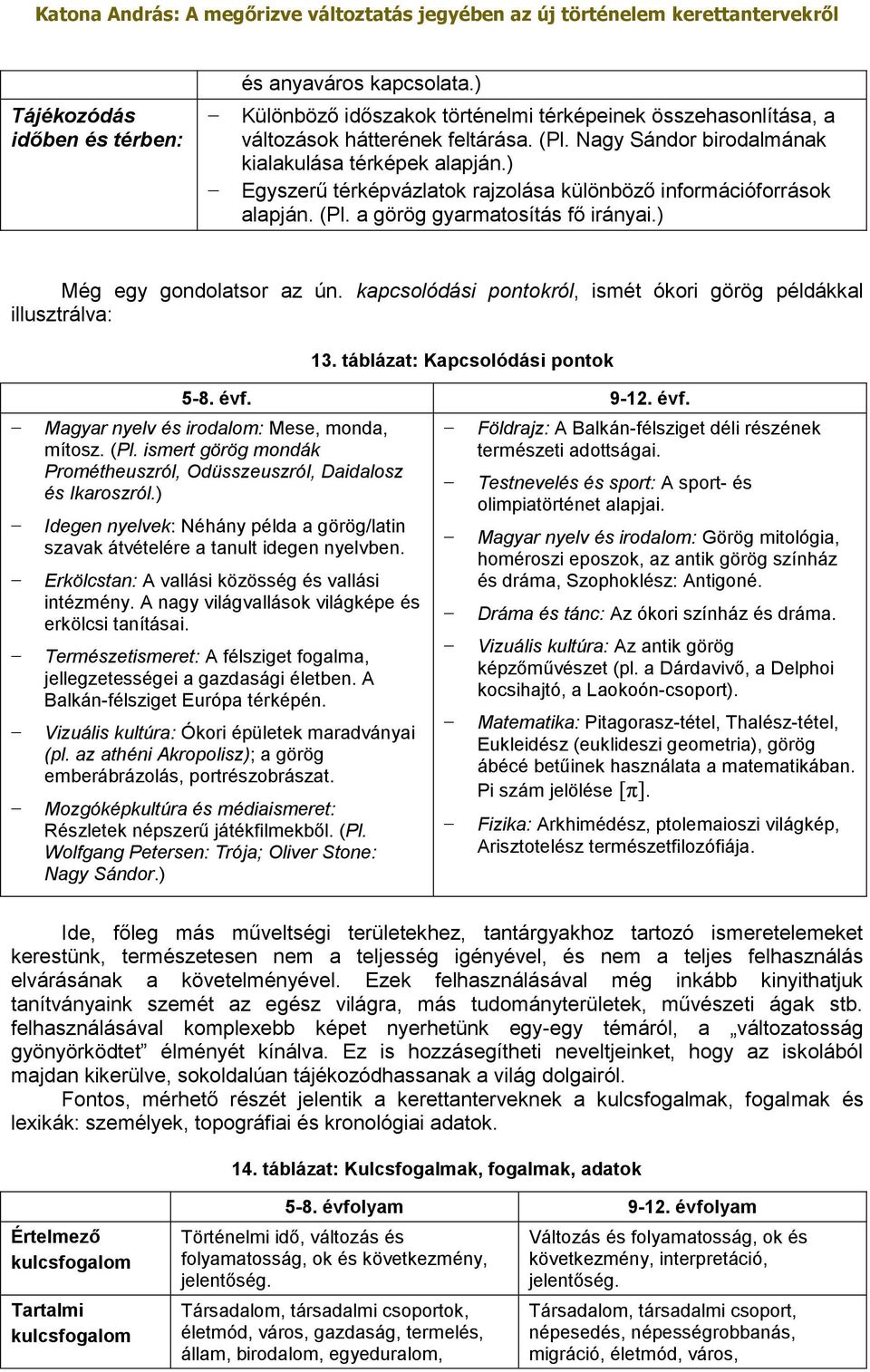 kapcsolódási pontokról, ismét ókori görög példákkal illusztrálva: 13. táblázat: Kapcsolódási pontok 5-8. évf. 9-12. évf. Magyar nyelv és irodalom: Mese, monda, mítosz. (Pl.