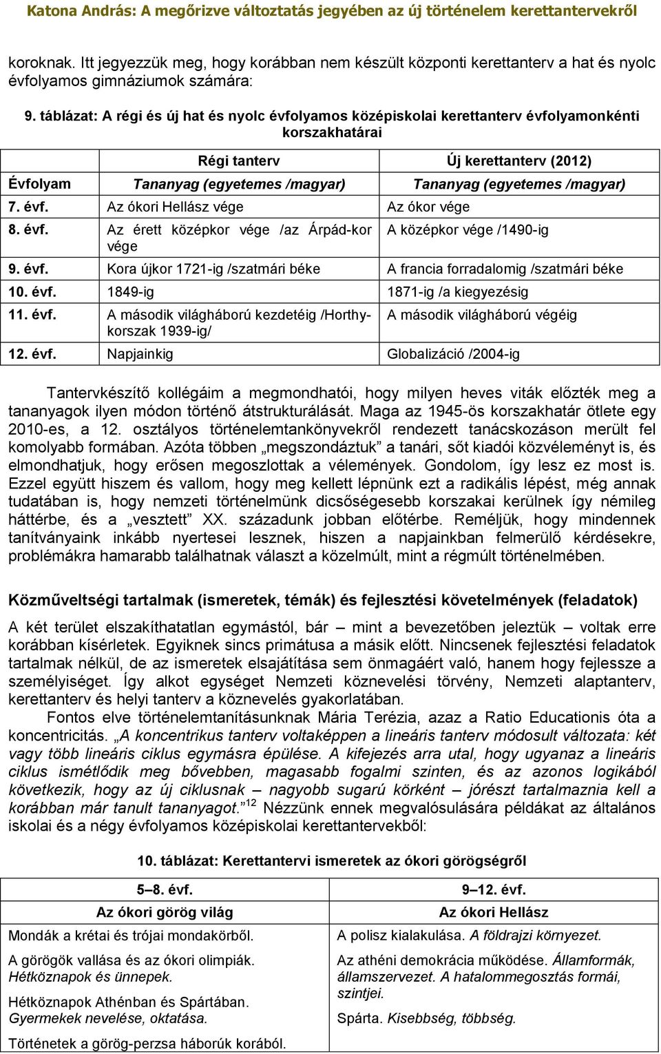 /magyar) 7. évf. Az ókori Hellász vége Az ókor vége 8. évf. Az érett középkor vége /az Árpád-kor vége A középkor vége /1490-ig 9. évf. Kora újkor 1721-ig /szatmári béke A francia forradalomig /szatmári béke 10.