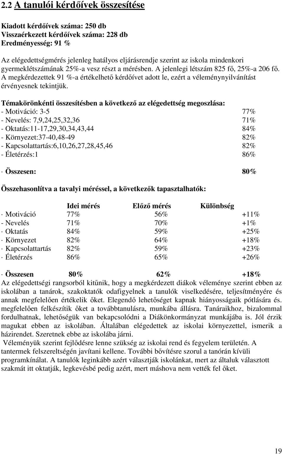 tekintjük Témakörönkénti összesítésben a következő az elégedettség megoszlása: - Motiváció: 3-5 77% - Nevelés: 7,9,24,25,32,36 71% - Oktatás:11-17,29,30,34,43,44 84% - Környezet:37-40,48-49 82% -