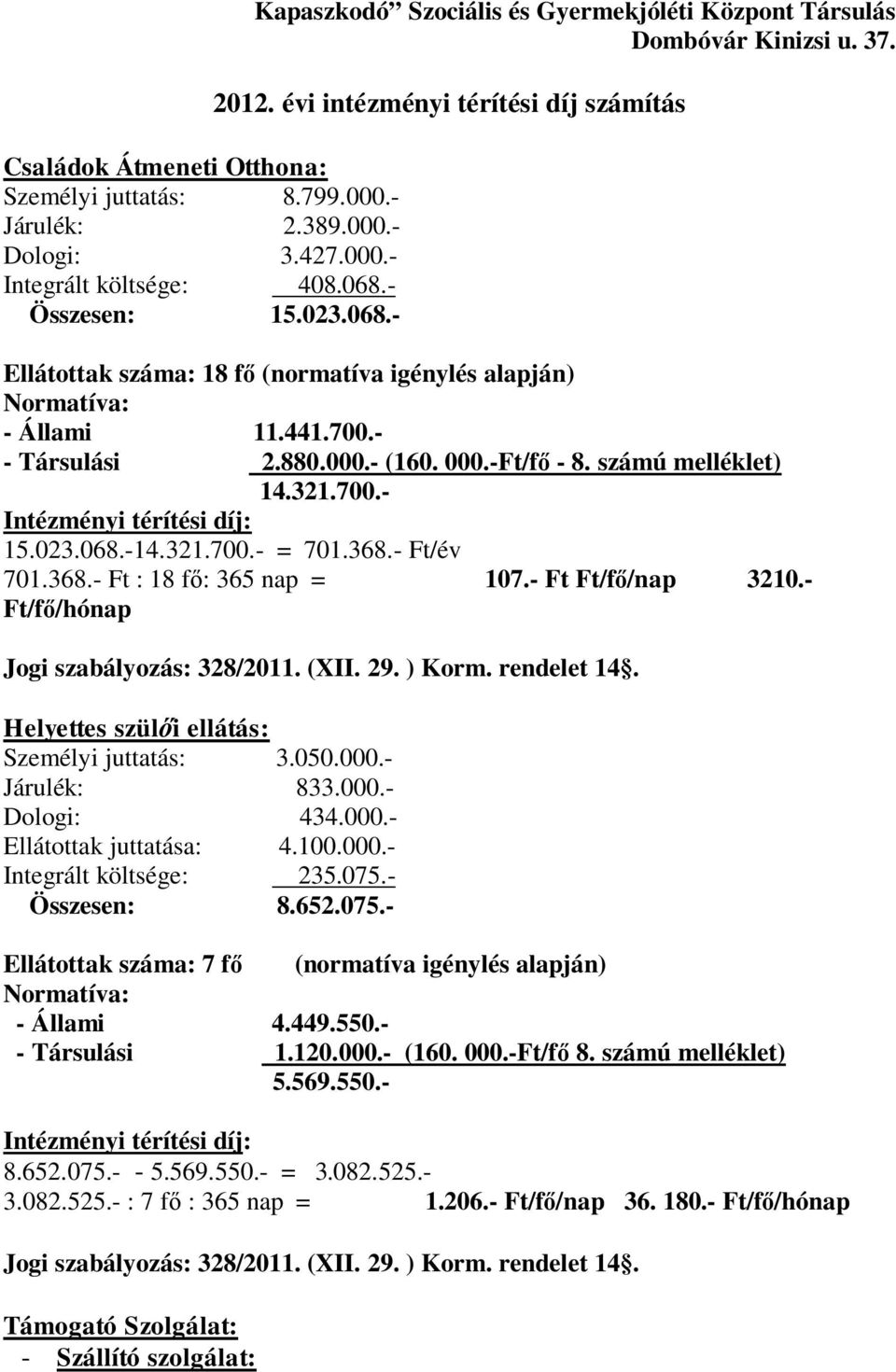 évi intézményi térítési díj számítás Ellátottak száma: 18 fő (normatíva igénylés alapján) - Állami 11.441.700.- - Társulási 2.880.000.- (160. 000.-Ft/fő - 8. számú melléklet) 14.321.700.- Intézményi térítési díj: 15.