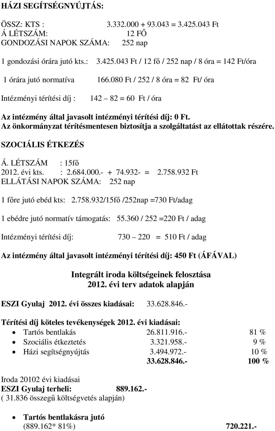 Az önkormányzat térítésmentesen biztosítja a szolgáltatást az ellátottak részére. SZOCIÁLIS ÉTKEZÉS Á. LÉTSZÁM : 15fő évi kts. : 2.684.000.- + 74.932- = 2.758.