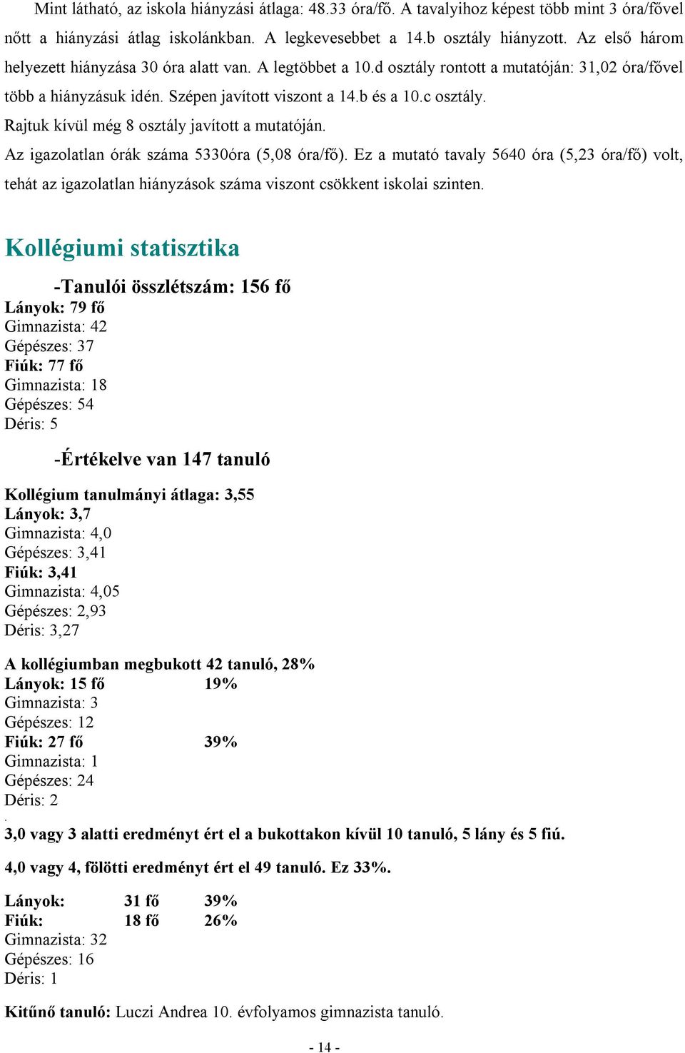 Rajtuk kívül még 8 osztály javított a mutatóján. Az igazolatlan órák száma 5330óra (5,08 óra/fő).