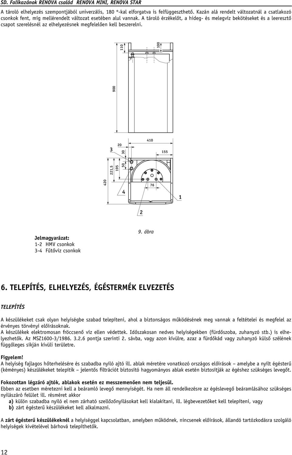 3 221,5 195 50 30 410 155 900 420 110 100 20 4 76 1 2 Jelmagyarázat: 1-2 HMV csonkok 3-4 Fûtôvíz csonkok 9. ábra 6.