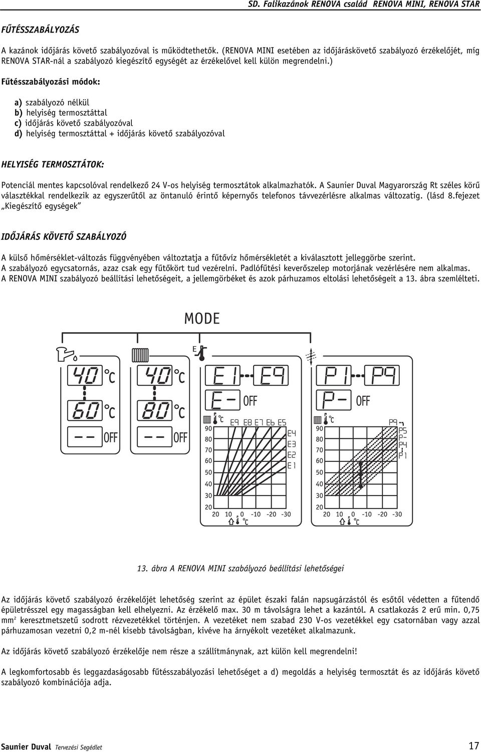 ) Fûtésszabályozási módok: a) szabályozó nélkül b) helyiség termosztáttal c) idôjárás követô szabályozóval d) helyiség termosztáttal + idôjárás követô szabályozóval HELYISÉG TERMOSZTÁTOK: Potenciál