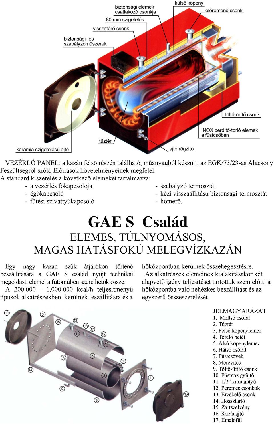 GAE S Család ELEMES, TÚLNYOMÁSOS, MAGAS HATÁSFOKÚ MELEGVÍZKAZÁN Egy nagy kazán szűk átjárókon történő beszállítására a GAE S család nyújt technikai megoldást, elemei a fűtőműben szerelhetők össze.