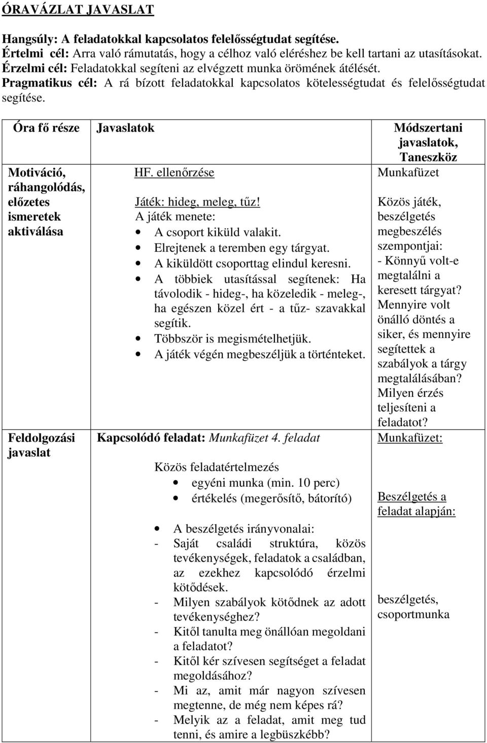 Óra fő része Javaslatok Módszertani javaslatok, Taneszköz Motiváció, ráhangolódás, előzetes ismeretek aktiválása Feldolgozási javaslat HF. ellenőrzése Játék: hideg, meleg, tűz!