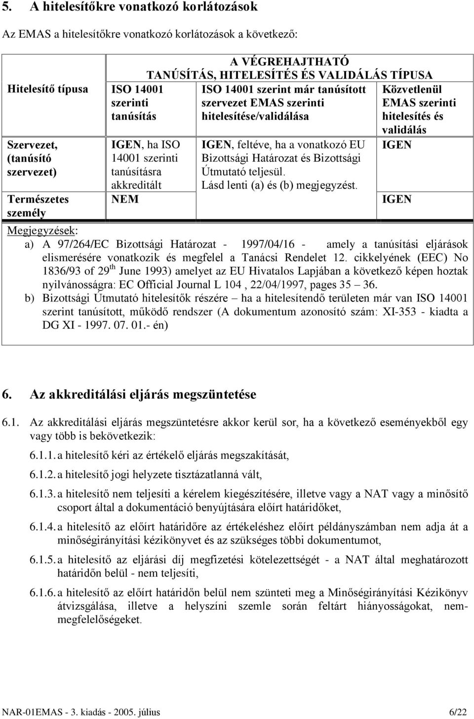 NEM IGEN, feltéve, ha a vonatkozó EU Bizottsági Határozat és Bizottsági Útmutató teljesül. Lásd lenti (a) és (b) megjegyzést.