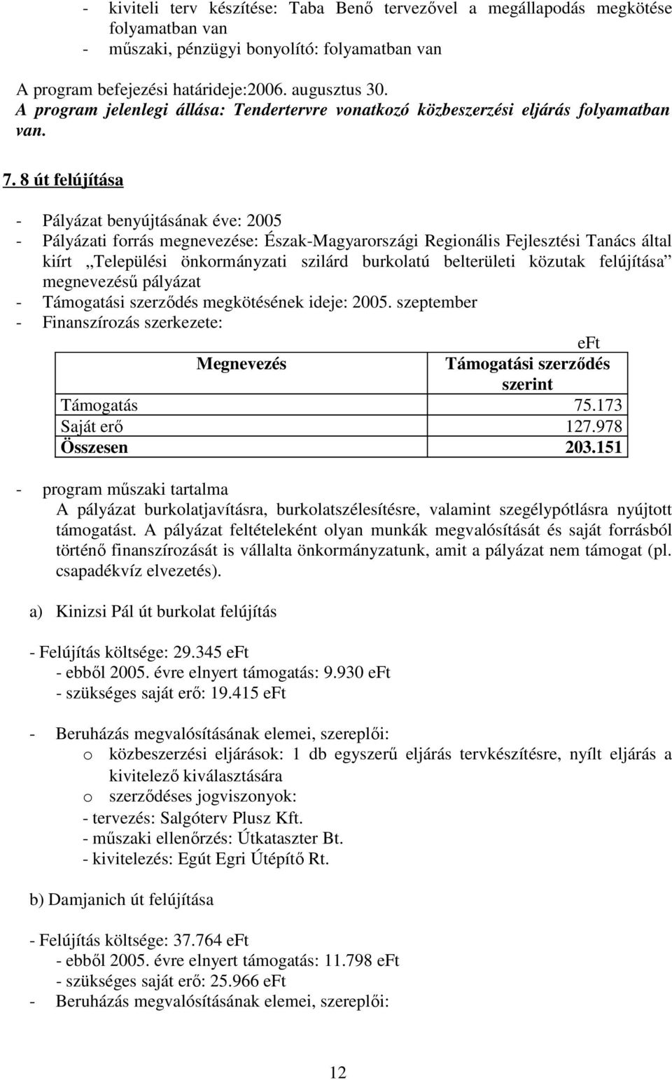 8 út felújítása - Pályázat benyújtásának éve: 2005 - Pályázati forrás megnevezése: Észak-Magyarországi Regionális Fejlesztési Tanács által kiírt Települési önkormányzati szilárd burkolatú belterületi
