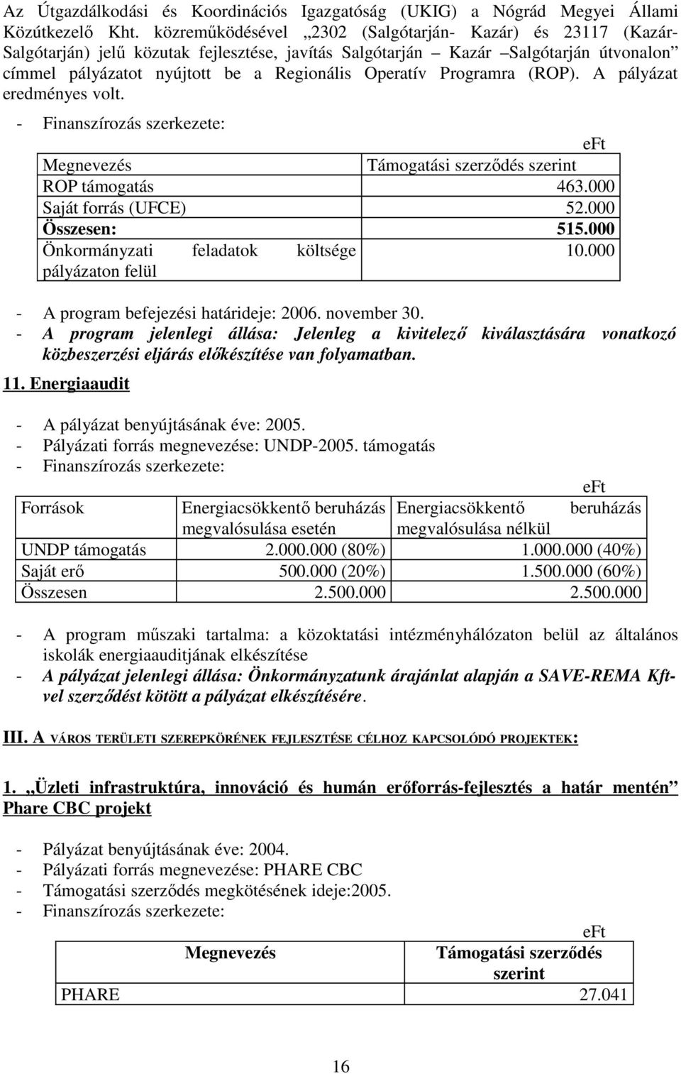 Programra (ROP). A pályázat eredményes volt. ROP támogatás 463.000 Saját forrás (UFCE) 52.000 Összesen: 515.000 Önkormányzati feladatok költsége 10.