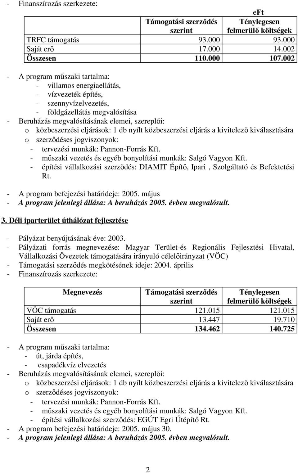 kivitelezı kiválasztására - tervezési munkák: Pannon-Forrás Kft. - mőszaki vezetés és egyéb bonyolítási munkák: Salgó Vagyon Kft.