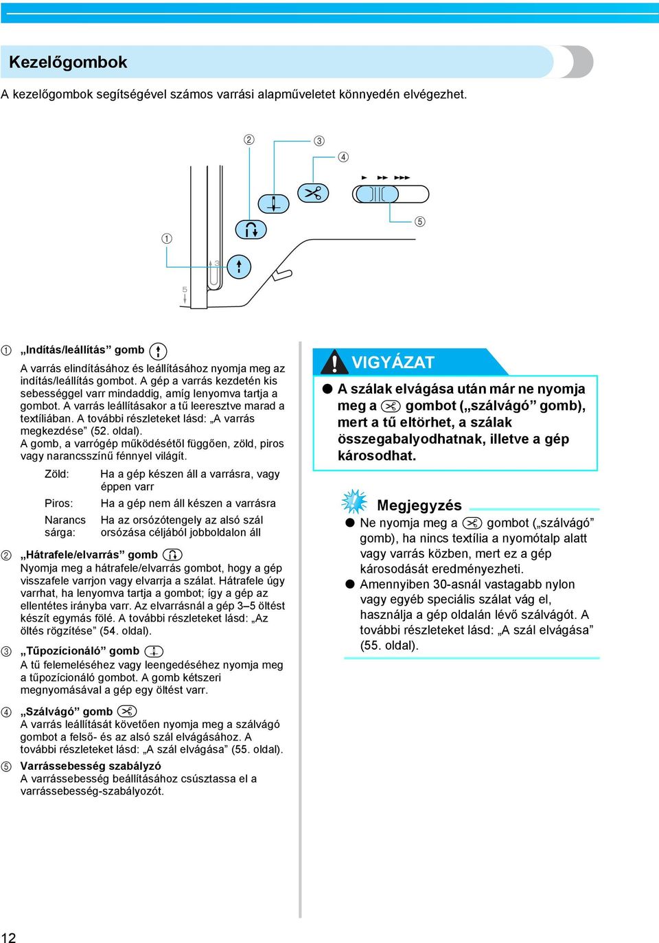 A gom, vrrógép működésétől függően, zöld, piros vgy nrnsszínű fénnyel világít.