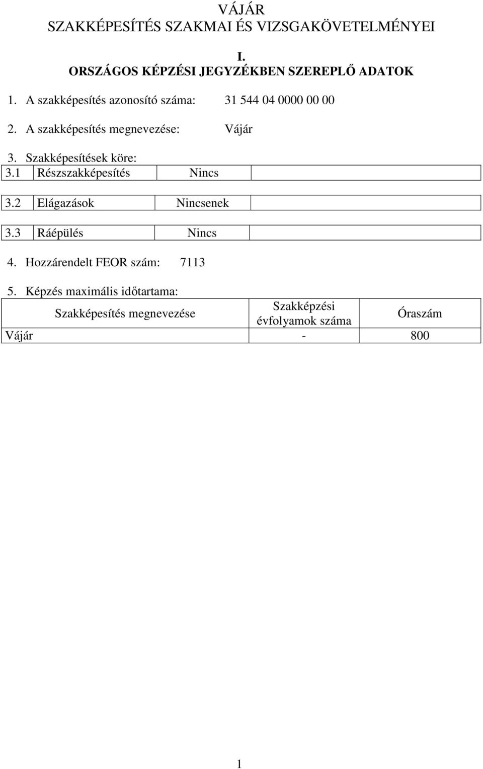 Szakképesítések köre: 3.1 Részszakképesítés Nincs 3.2 Elágazások Nincsenek 3.3 Ráépülés Nincs 4.