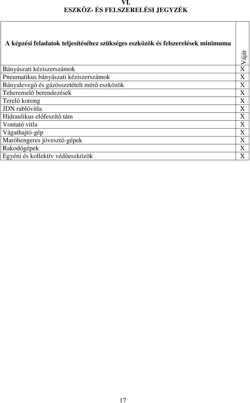 gázösszetételt mérő eszközök Teheremelő berendezések Terelő korong JDN rablóvitla Hidraulikus