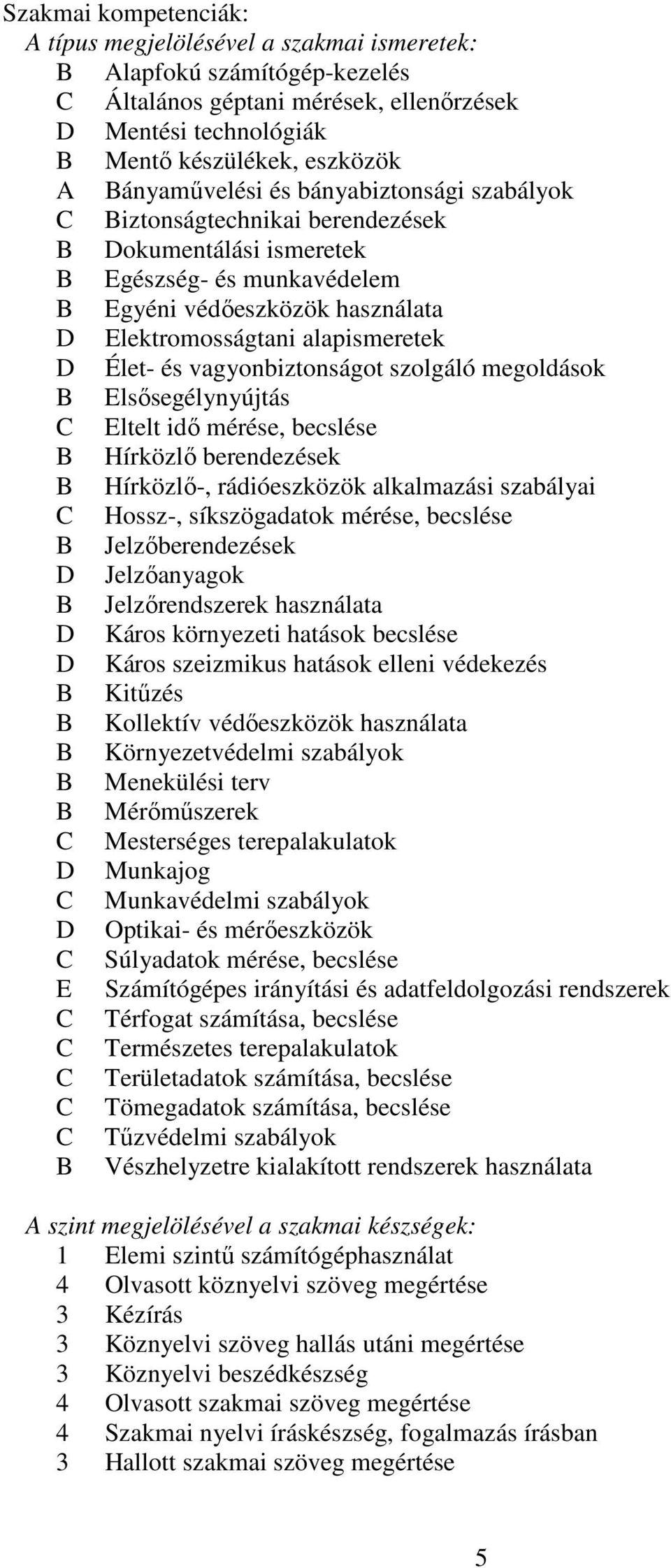 vagyonbiztonságot szolgáló megoldások Elsősegélynyújtás Eltelt idő mérése, becslése Hírközlő berendezések Hírközlő-, rádióeszközök alkalmazási szabályai Hossz-, síkszögadatok mérése, becslése