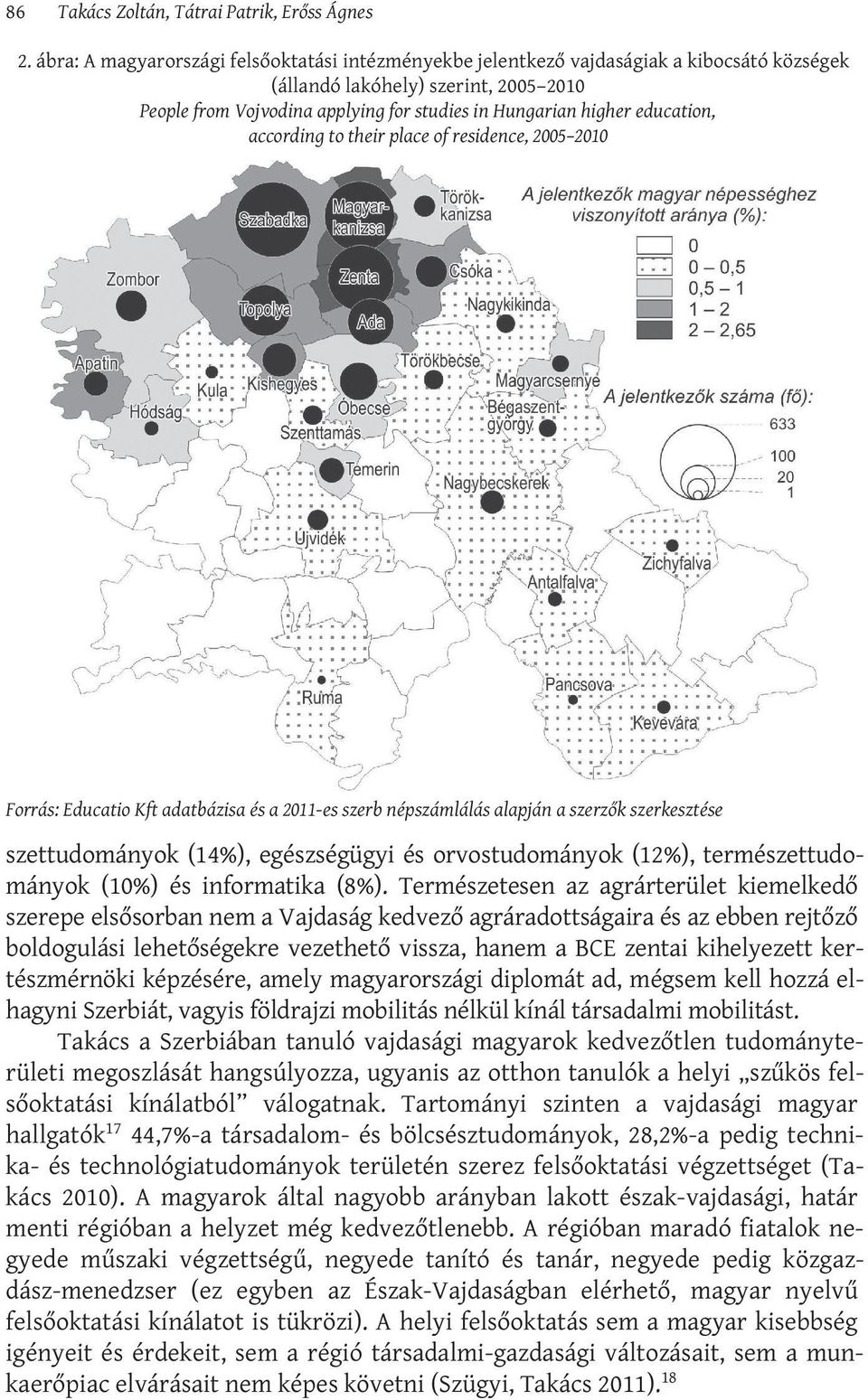 education, according to their place of residence, 2005 2010 Forrás: Educatio Kft adatbázisa és a 2011-es szerb népszámlálás alapján a szerzők szerkesztése szettudományok (14%), egészségügyi és