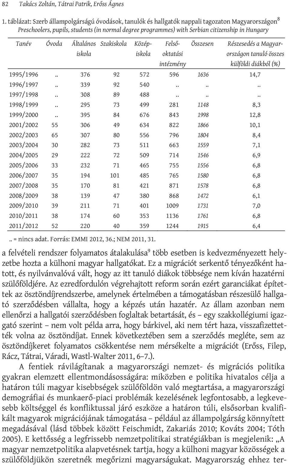 felvételi rendszer folyamatos átalakulása 9 több esetben is kedvezményezett helyzetbe hozta a külhoni magyar hallgatókat.