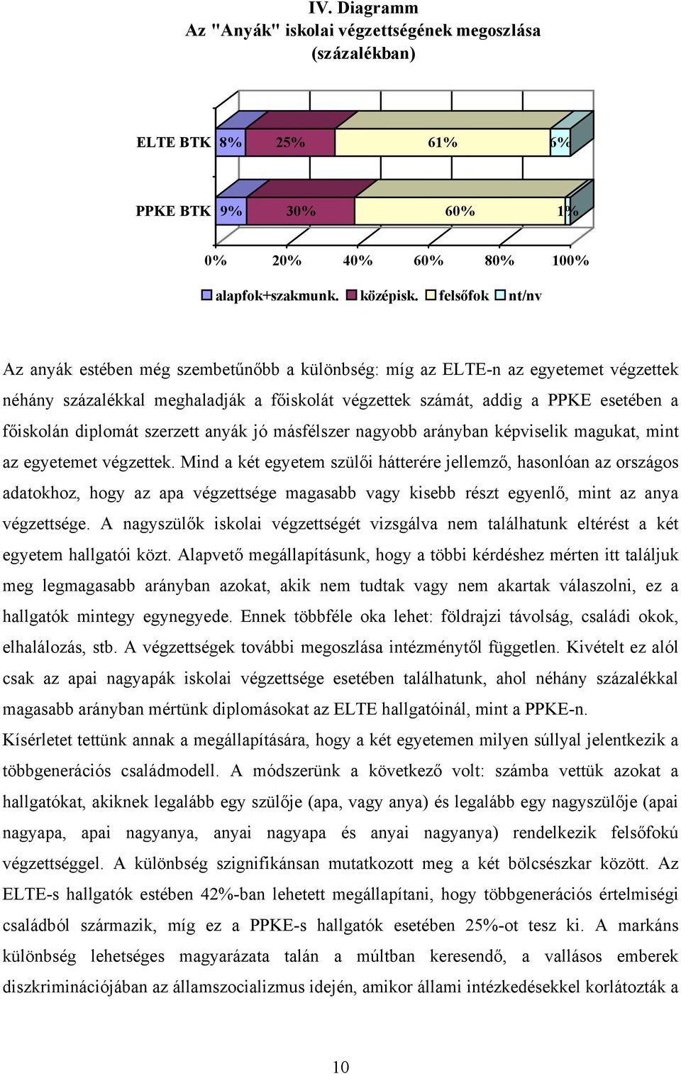 diplomát szerzett anyák jó másfélszer nagyobb arányban képviselik magukat, mint az egyetemet végzettek.