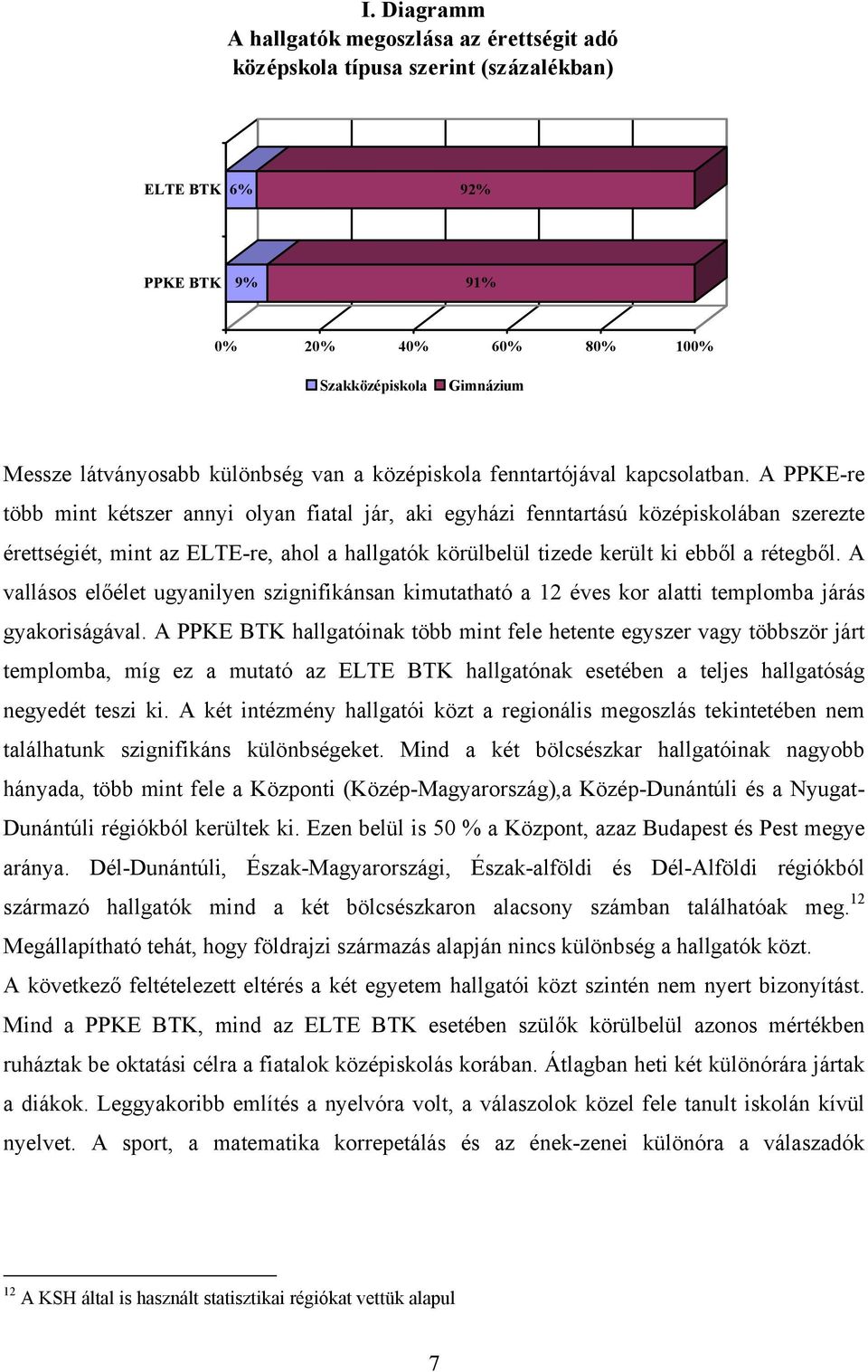 A PPKE-re több mint kétszer annyi olyan fiatal jár, aki egyházi fenntartású középiskolában szerezte érettségiét, mint az ELTE-re, ahol a hallgatók körülbelül tizede került ki ebből a rétegből.