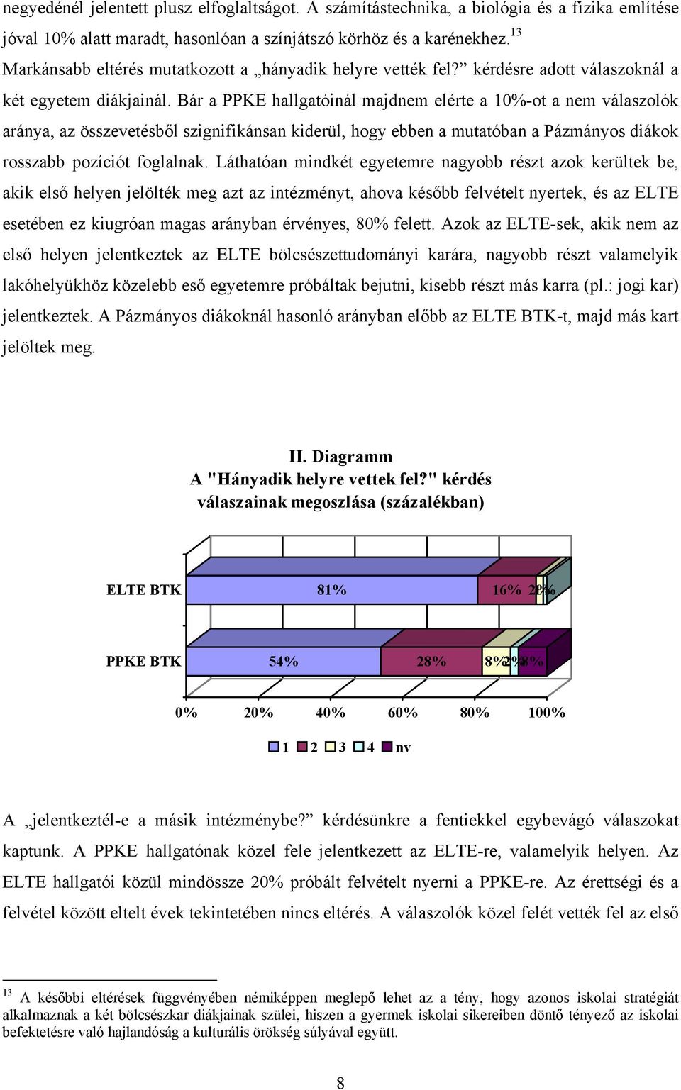 Bár a PPKE hallgatóinál majdnem elérte a 10%-ot a nem válaszolók aránya, az összevetésből szignifikánsan kiderül, hogy ebben a mutatóban a Pázmányos diákok rosszabb pozíciót foglalnak.