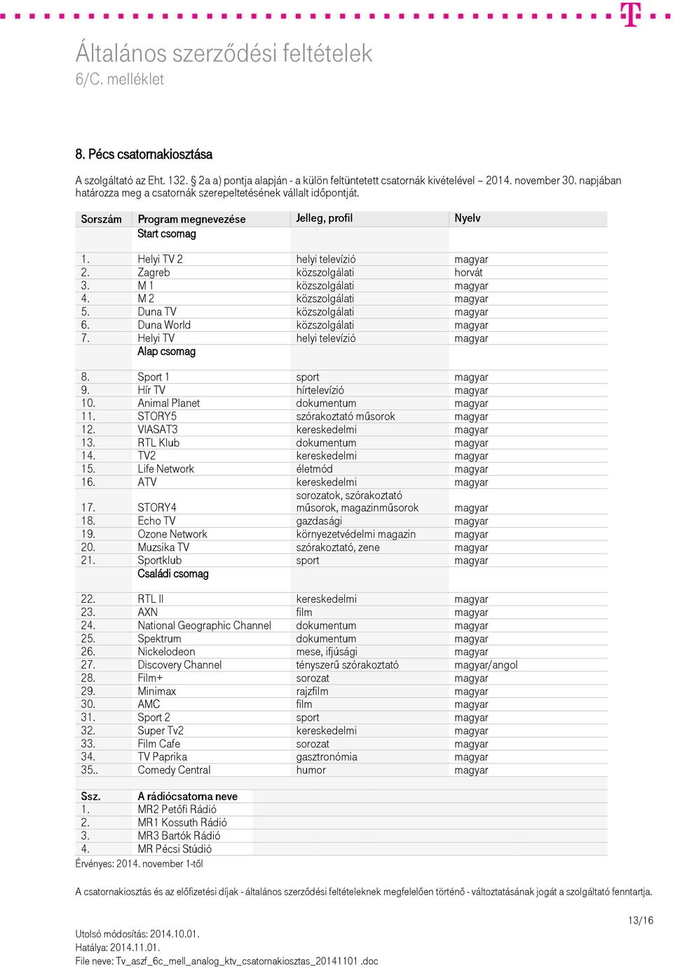 VIASAT3 kereskedelmi magyar 13. RTL Klub dokumentum magyar 14. TV2 kereskedelmi magyar 15. Life Network életmód magyar 16. ATV kereskedelmi magyar 17.