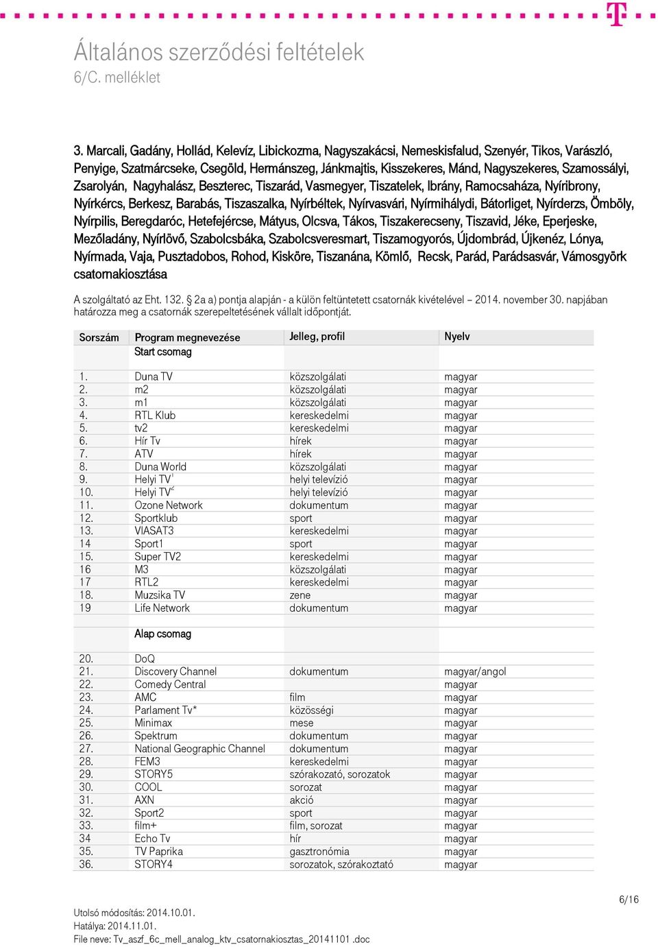 Bátorliget, Nyírderzs, Ömböly, Nyírpilis, Beregdaróc, Hetefejércse, Mátyus, Olcsva, Tákos, Tiszakerecseny, Tiszavid, Jéke, Eperjeske, Mezőladány, Nyírlövő, Szabolcsbáka, Szabolcsveresmart,