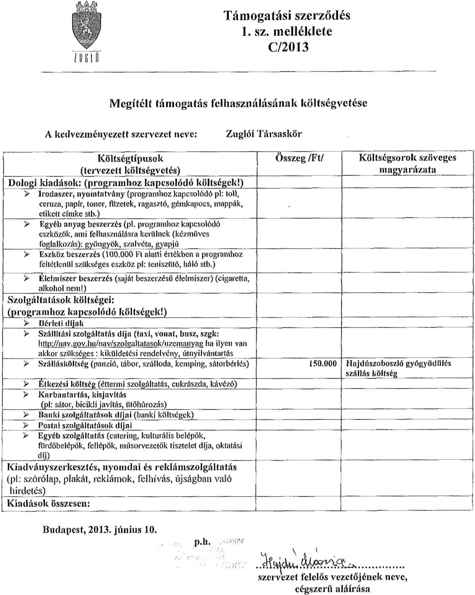 melléklete _^_ C/2013 i 1G10 Megítélt támogatás felhasználásának költségvetése A kedvezményezett szervezet neve: Zuglói Társaskör Költségtípusok (tervezett költségvetés) Dologi kiadások: (programhoz