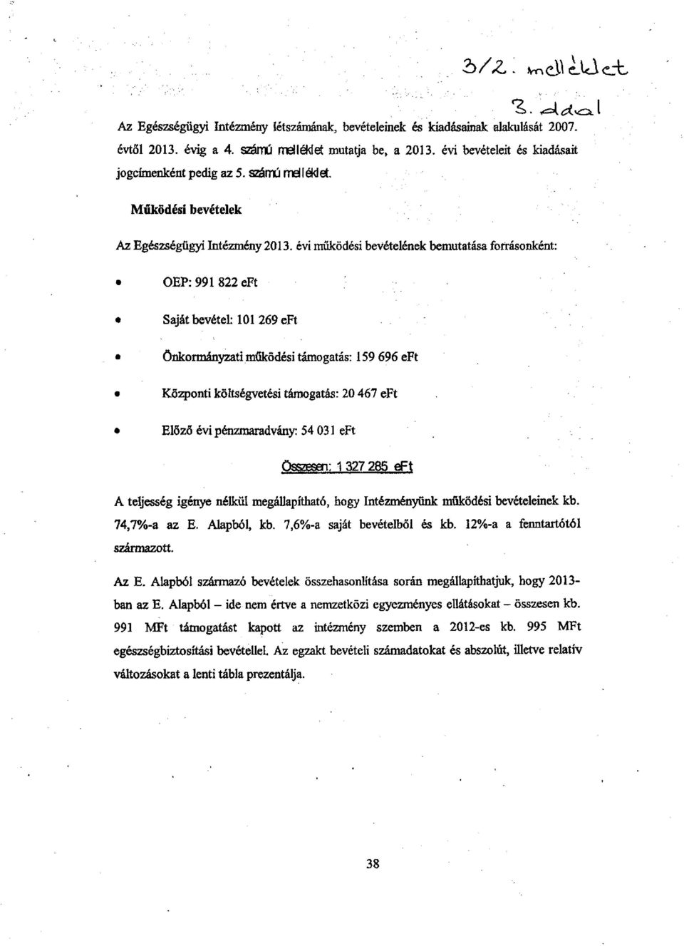 évi működési bevételének bemutatása forrásonként: OEP: 991 822 eft Saját bevétel: 101 269 eft Önkormányzati működési támogatás: 159 696 eft Központi költségvetési támogatás: 20 467 eft Előző évi