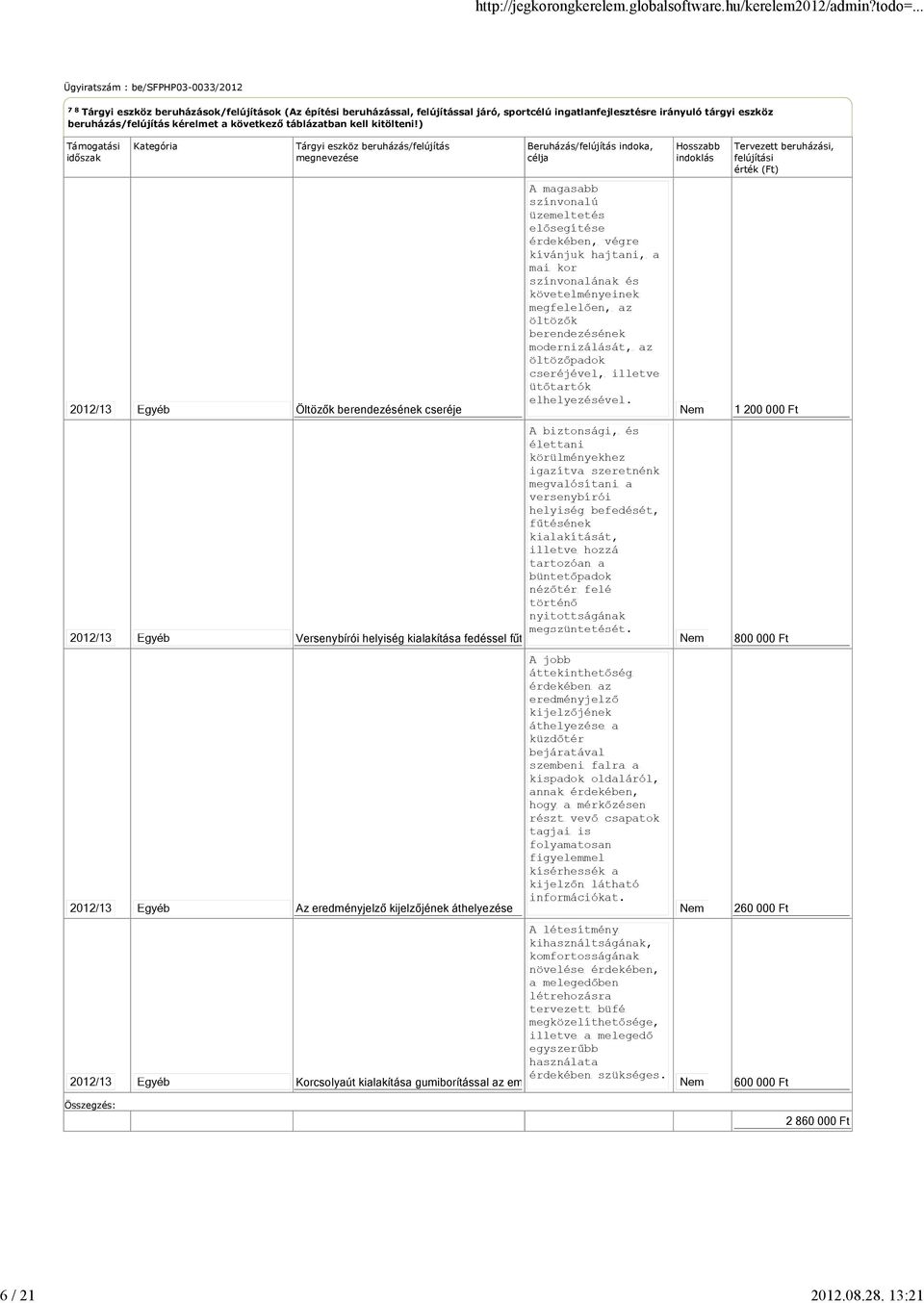 ) Támogatási időszak Kategória Tárgyi eszköz beruházás/felújítás megnevezése Beruházás/felújítás indoka, célja Hosszabb indoklás Tervezett beruházási, felújítási