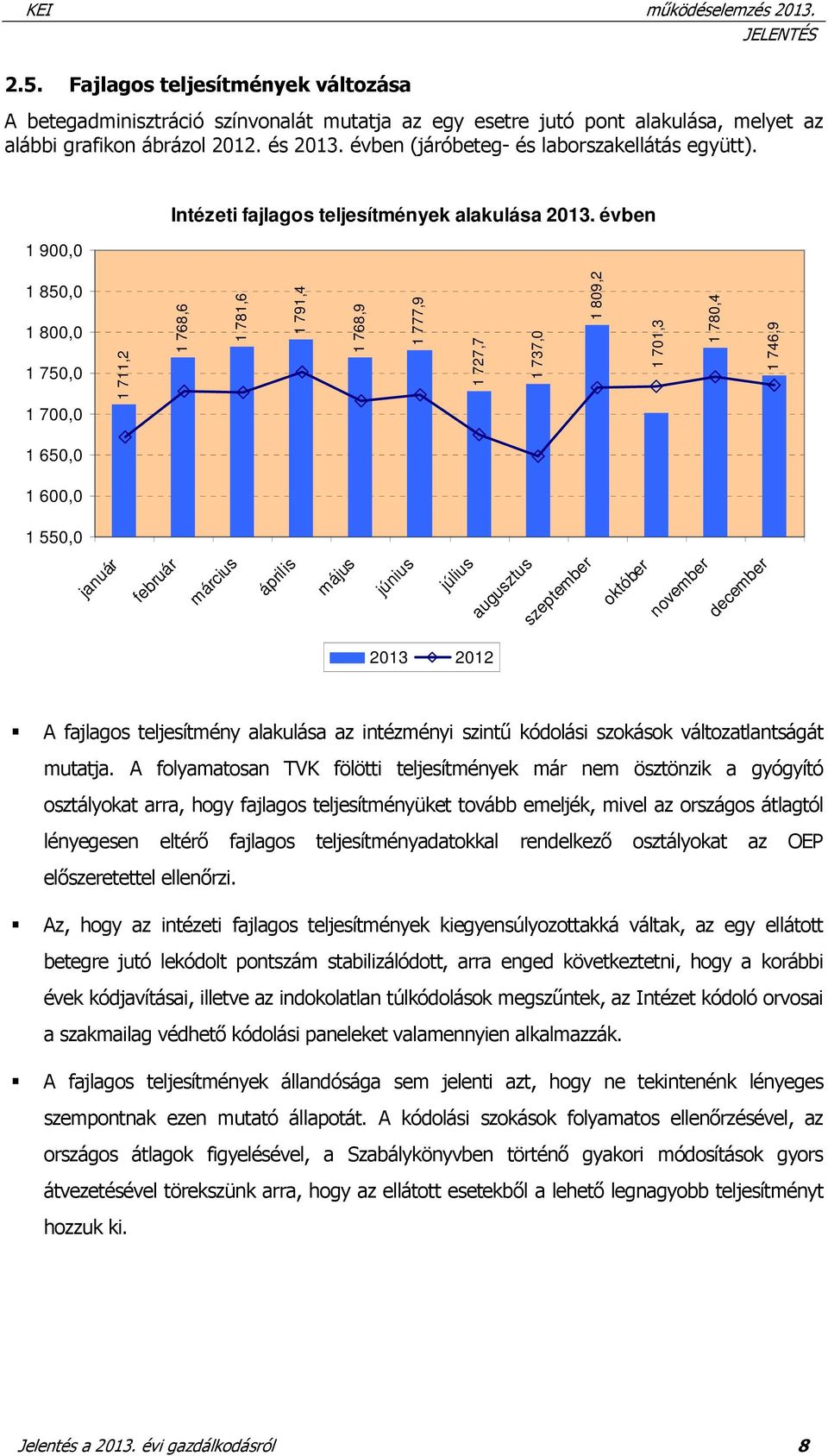 évben 1 850,0 1 800,0 1 750,0 1 711,2 1 768,6 1 781,6 1 791,4 1 768,9 1 777,9 1 727,7 1 737,0 1 809,2 1 701,3 1 780,4 1 746,9 1 700,0 1 650,0 1 600,0 1 550,0 január február március április május